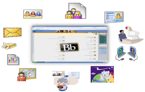 فيديو : انظمة إدارة التعلم الإلكتروني E-Learning Management Systems
