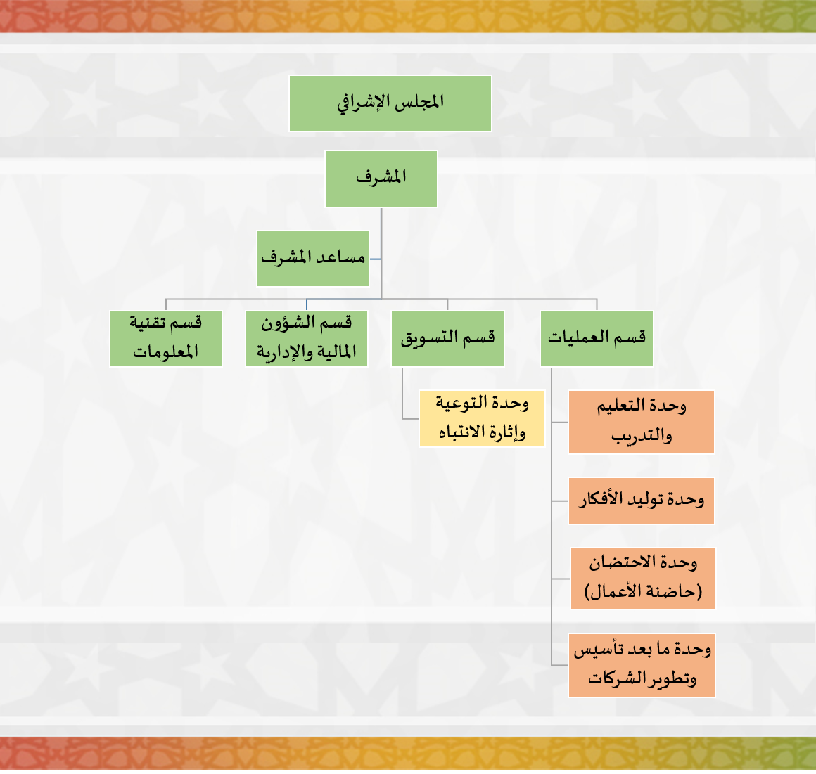 صورة3.png