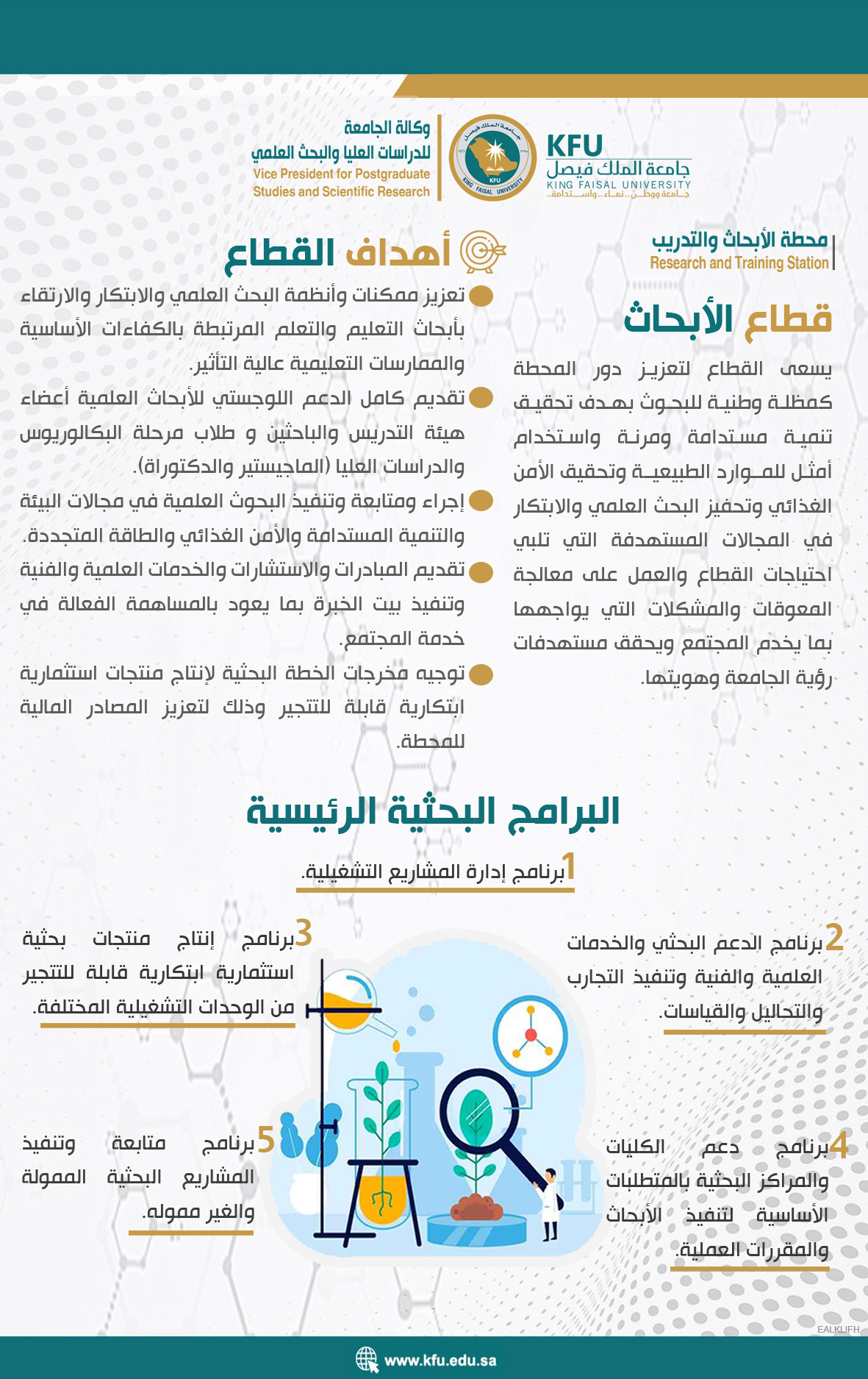 قطاع الابحاث.jpg