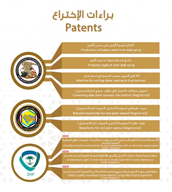 براءات الاختراع مصغر.jpg