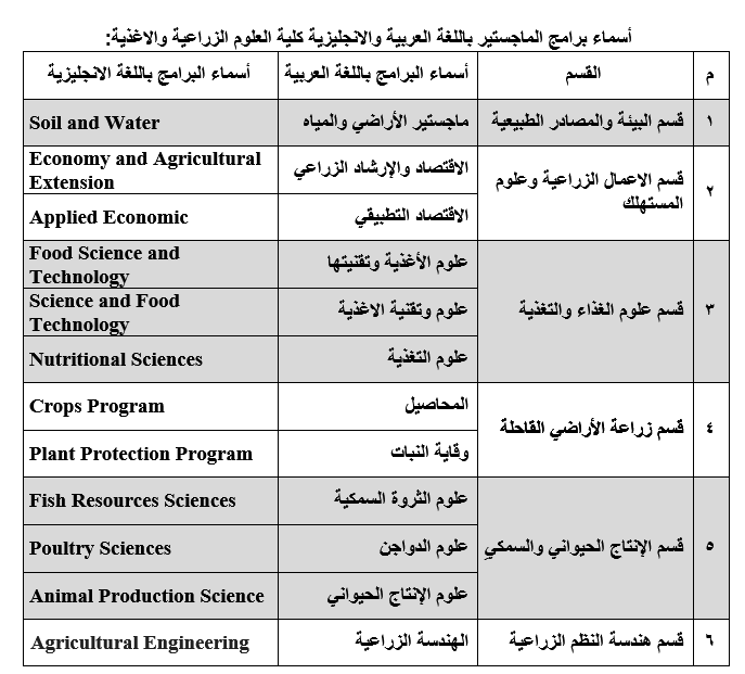 اضغط لوضوح افضل