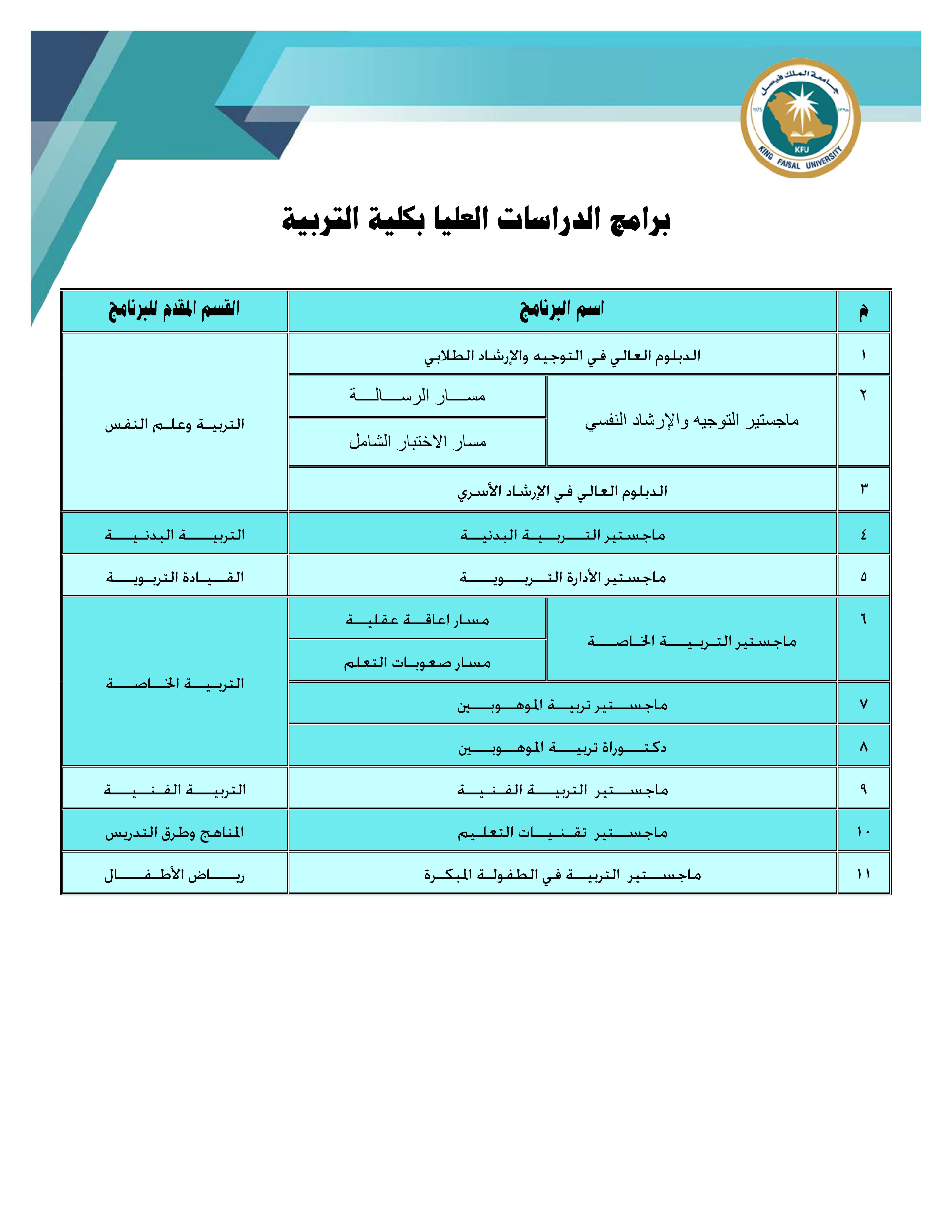 برامج الدراسات العليا.jpg