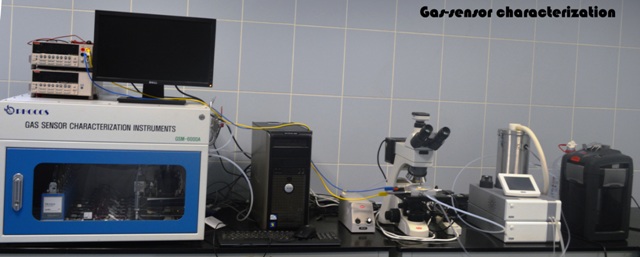 Gas-sensor characterization2.jpg