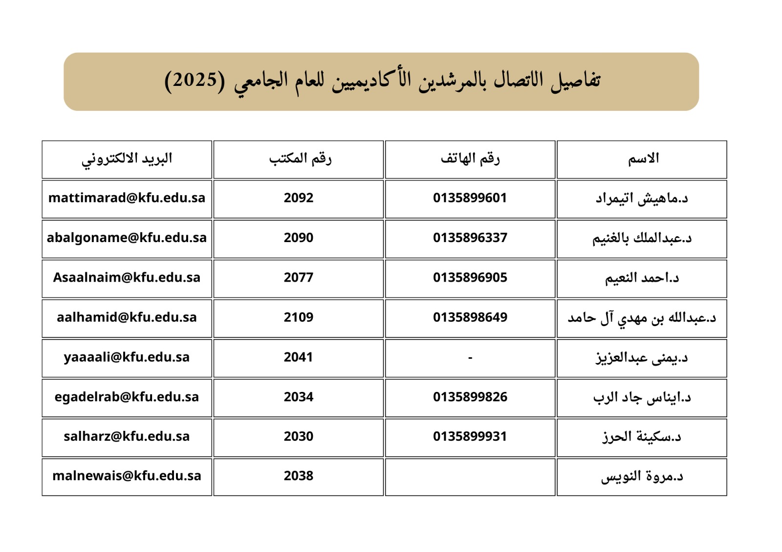 المرشدين الاكاديميين.jpeg