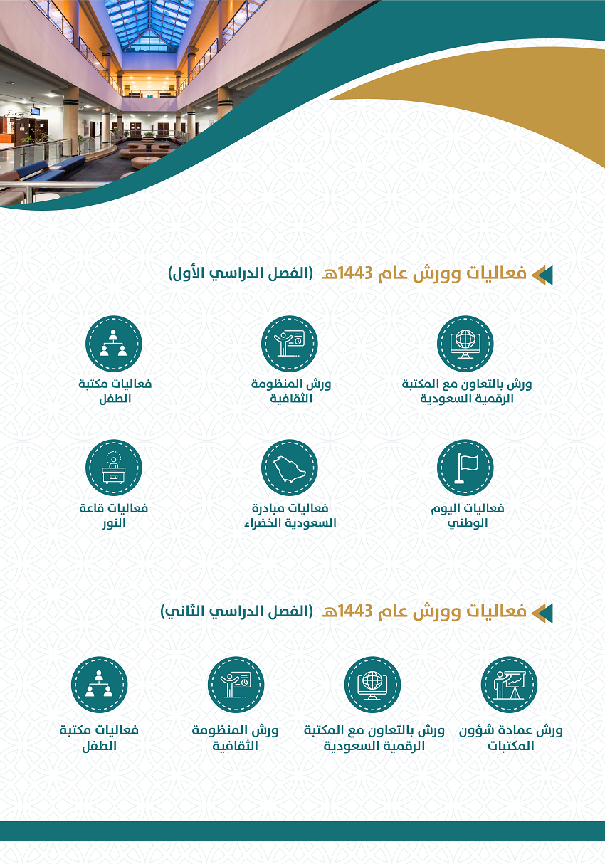 الفعاليات والورش 1443هـ.png