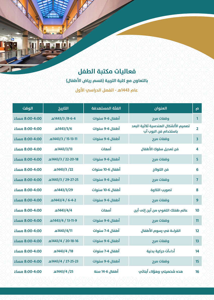 الفصل الاول فعاليات مكتبة الطفل.png