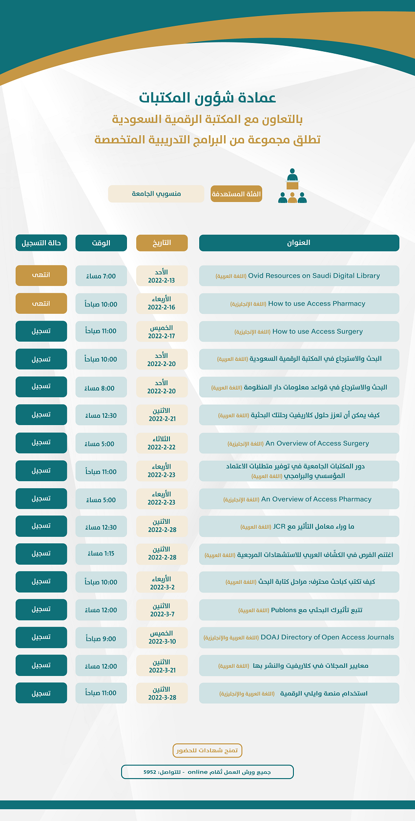 ورش عمل الفصل الدراسي الثاني.png