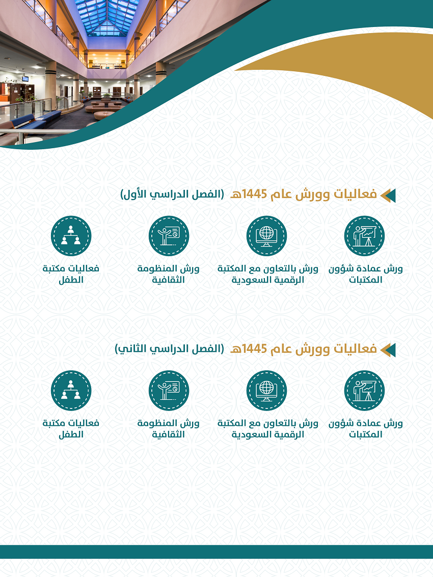 ورش وفعاليات 1445هـ.png