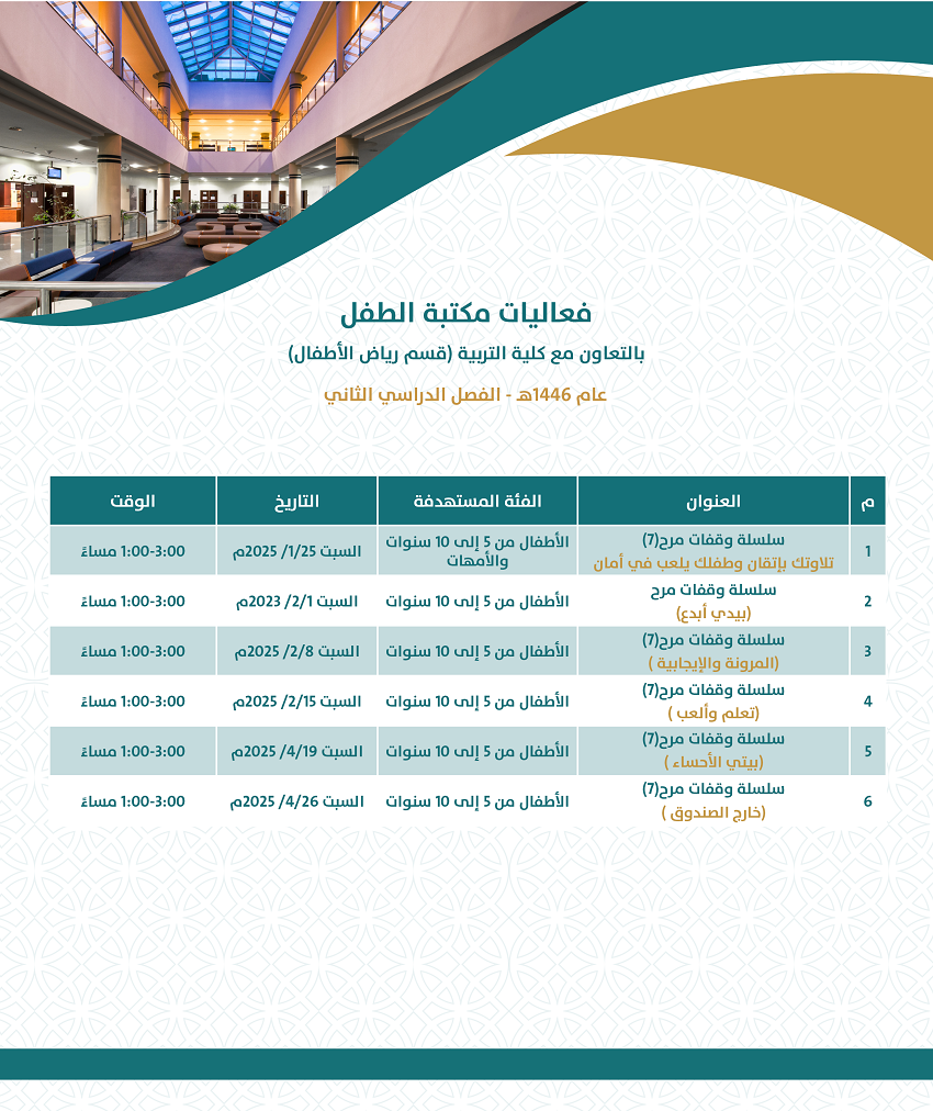 مكتبة الطفل 1446 الفصل 2.png