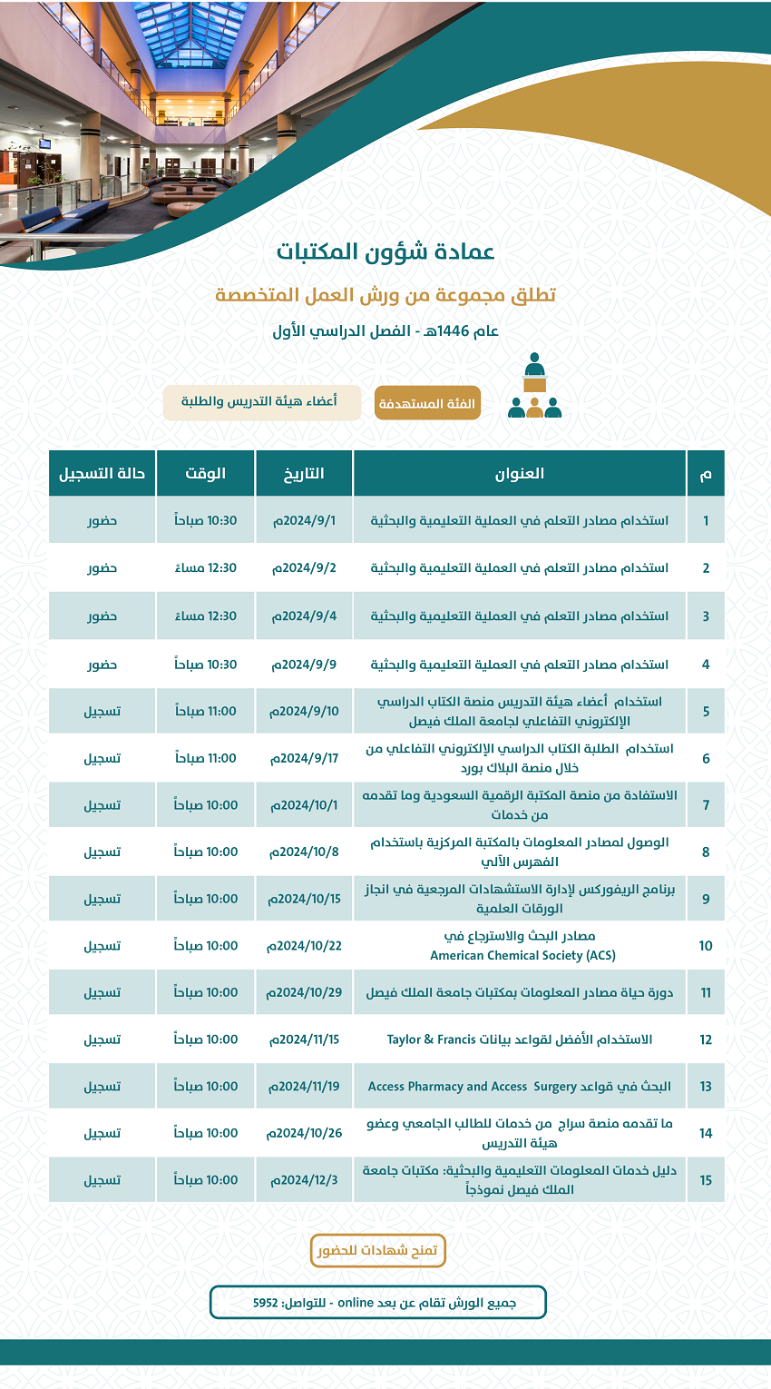 ورش المكتبة 1446 الفصل 1.png