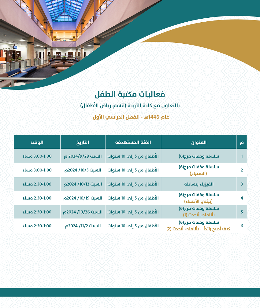 مكتبة الطفل 1446 الفصل 1.png