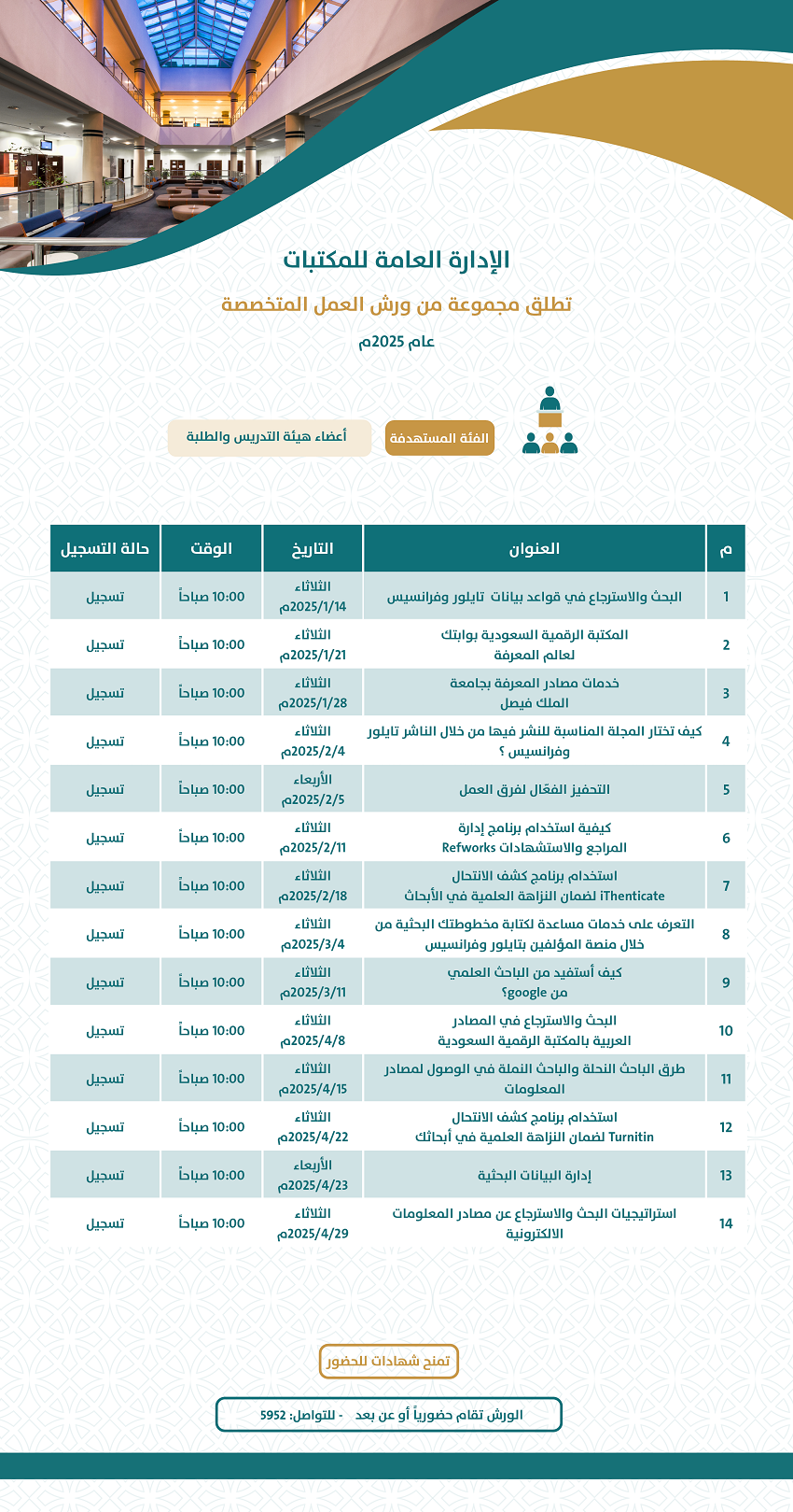 ورش المكتبة 1446 الفصل 2.png