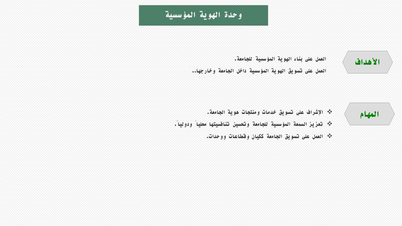 الهوية المؤسسية.png