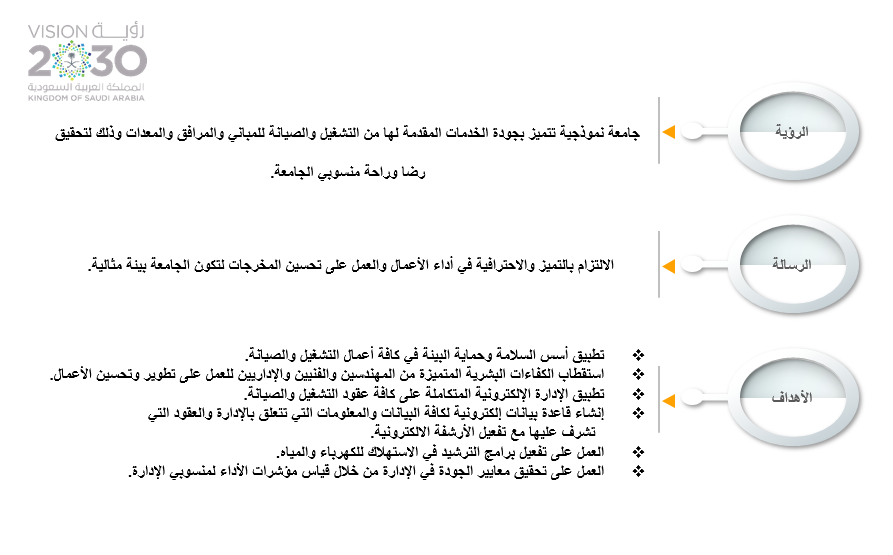 الاهداف3.PNG