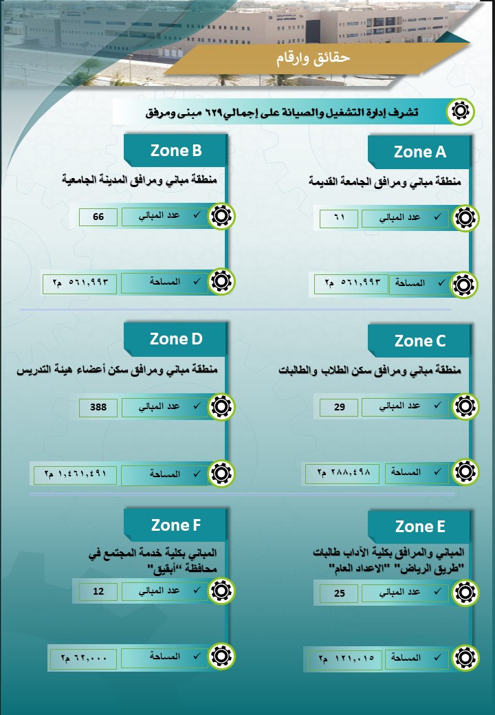 حقائق وأرقام.jpg