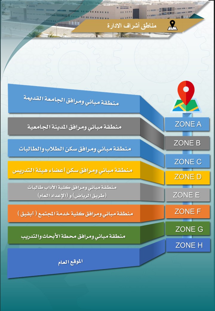 مناطق إشراف الادارة.jpg