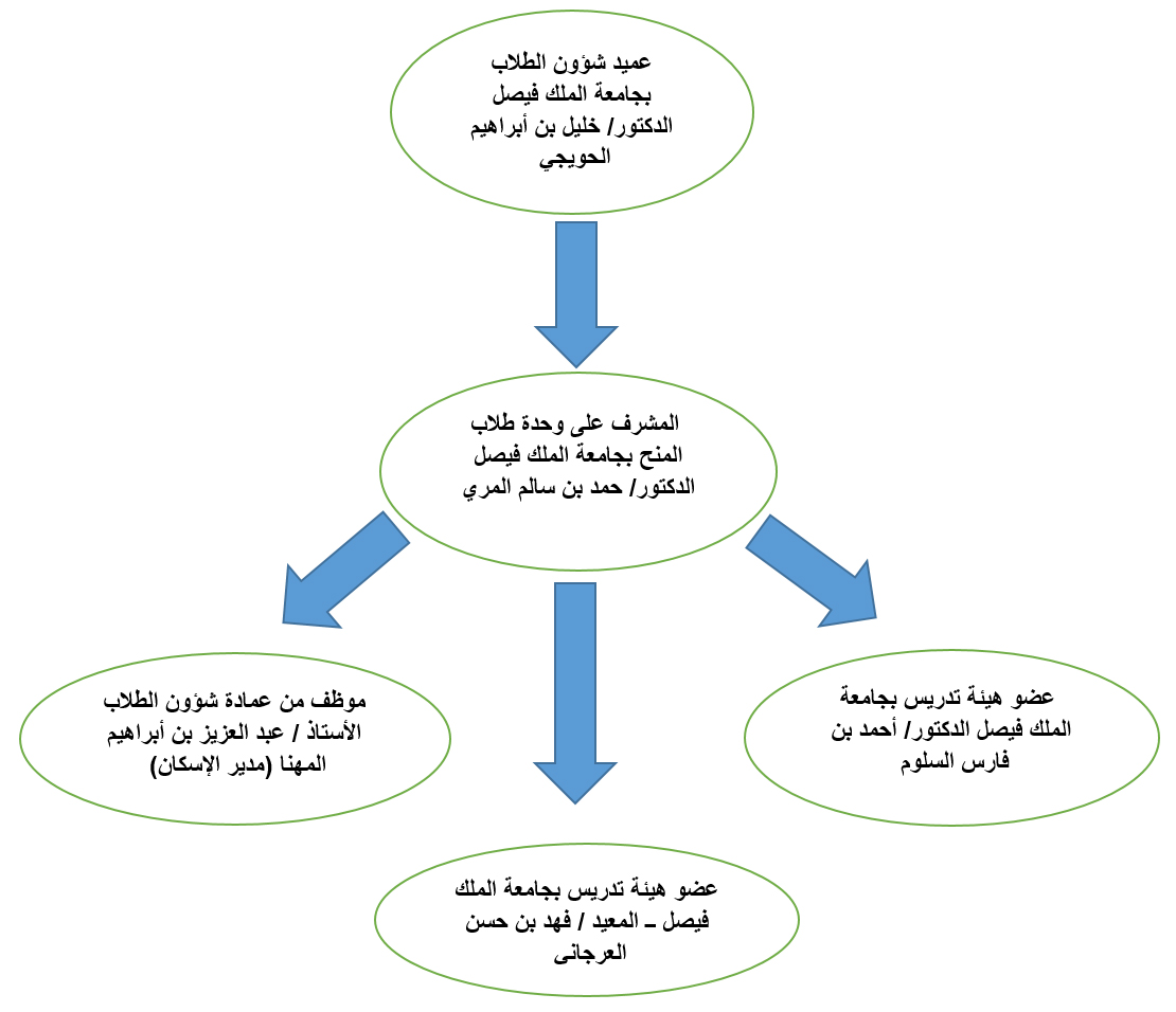 structure.jpg